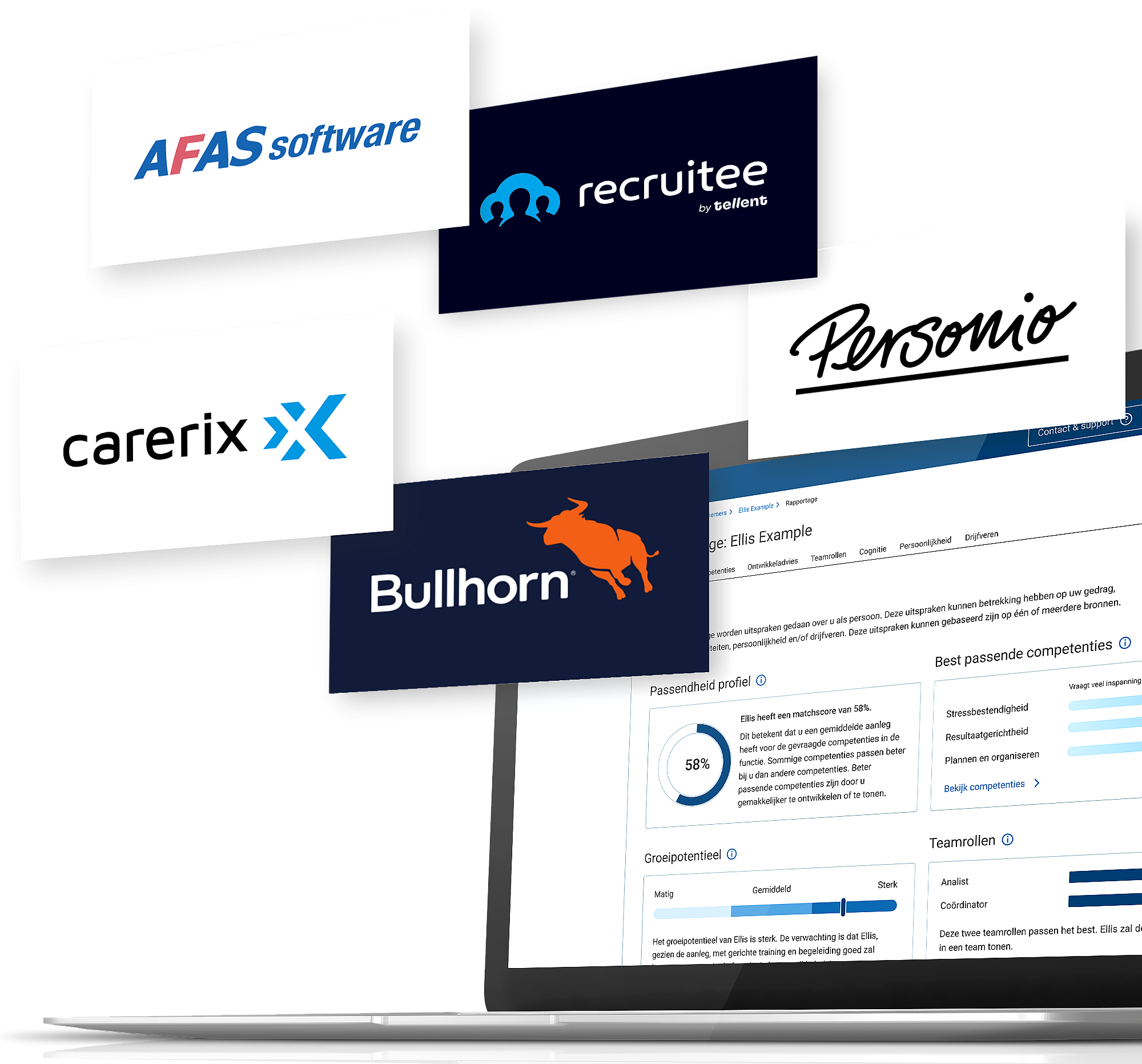 4 Koppeling HR Systemen 4 Koppeling HR Systemen